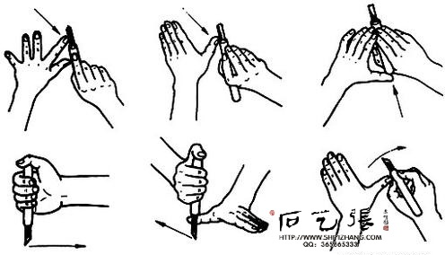 刻字用刀手法